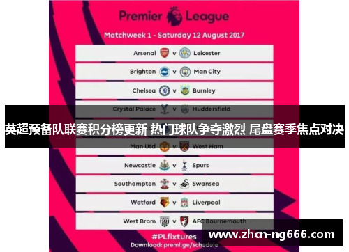 英超预备队联赛积分榜更新 热门球队争夺激烈 尾盘赛季焦点对决